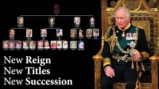 Royalty 101 Line of Succession to the British Throne 2022 [upl. by Lladnor]