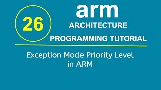 ARM Programming Tutorial 26 Exception Mode Priority Level in ARM [upl. by Lacim]