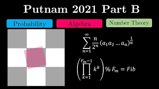 Beautiful Fibonacci problem from Putnam 2021 Math Competition B1 B2 B4 [upl. by Younglove]