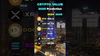 BEST Crypto Price Predictions🤯🚀 crypto cryptocurrency bitcoin xrp [upl. by Adnilg]