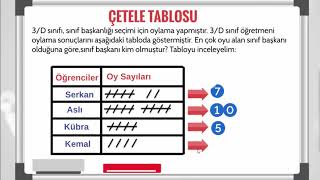 3 Sınıf Çetele ve Sıklık Tablosu [upl. by Nade]