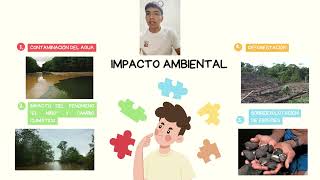 Avance de Portafolio 2 Jeremy MIchael Bazza Castillo [upl. by Asik]