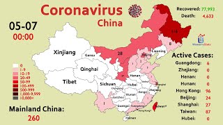 How China Fully Recovered from the Coronavirus COVID19 [upl. by Naashar]