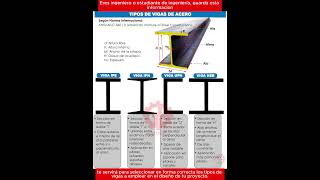 Tipos de vigas de acero acero vigas ingenieria engineering estructurasmetalicas gbingenieros [upl. by Diao]