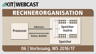 06 Zahlendarstellung und Zeichenkodierung im Rechner [upl. by Ordway779]