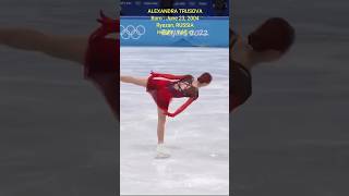 FIGURE SKATING RUSSIAN  ALEXANDRA TRUSOVA eyecatchup iceskating shorts dance 2024shorts [upl. by Trebornhoj]