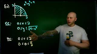 Representing Plane Regions with Polar Coordinates [upl. by Aileda]