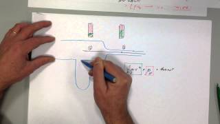 Flüssigkeiten und Gase Teil 12 Bernoulli 2 [upl. by Nyrac995]