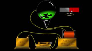 21 The plum pudding model [upl. by Gertruda729]