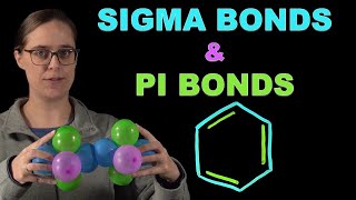 Sigma amp Pi Bonds Explained  with Balloon Models [upl. by Akers327]