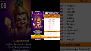 08 அக்டோபர் 2024  தமிழ் ராசிபலன்  Daily Tamil Rasipalan  Nithra Tamil Calendar 2024 [upl. by Isa765]