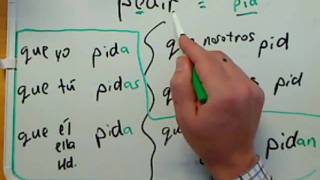 Pedir present tense subjunctive conjugation [upl. by Lindberg]