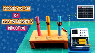 Learn Faradays Laws of Electromagnetic Induction  Science and Physics Experiments [upl. by Ainej]