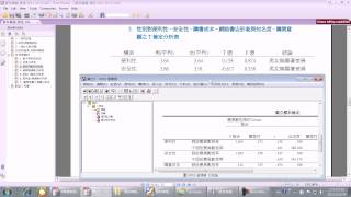 7實務專題範例SPSS信度、t檢定、ANOVA、迴歸分析 [upl. by Ravilob]