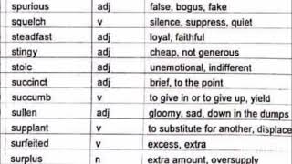 Words  meanings synonyms antonyms English learning [upl. by Giwdul]