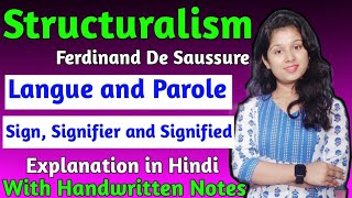 Structuralism in Literature  Structuralism Literary Theory  Structuralism Ferdinand De Saussure [upl. by Weinhardt]