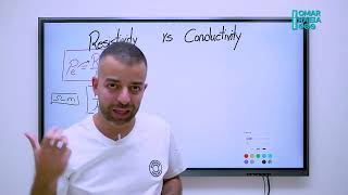 2 Resistance Resistivity amp Conductivity [upl. by Einitsed]