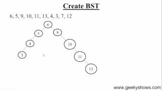 110 Create Binary Search Tree Hindi [upl. by Neerroc]