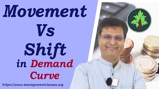 Movement Vs Shift in Demand Curve in Hindi [upl. by Aiht]