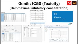 calculation of LC50 through Probit analysis using SPSS [upl. by Haland429]