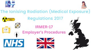 IRMER17  Employer’s Procedures UK Regulations [upl. by Stephania]