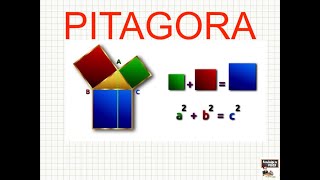 ProfMiraglia  Teorema di Pitagora applicato al parallelogramma  matematica per la seconda media [upl. by Ycaj]