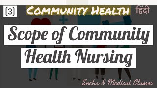 Scope of Community Health Nursing  Hindi [upl. by Nevuer241]