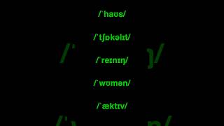 Can you read IPA  Part 2 IPA LearnEnglish EnglishPronunciation phoneticalphabet EnglishQuiz [upl. by Novyak]