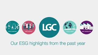 ESG Report animation 2024 [upl. by Archy]