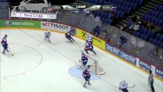 IIHF WC 2012 USASVK 24 13 HD [upl. by Leuqim]