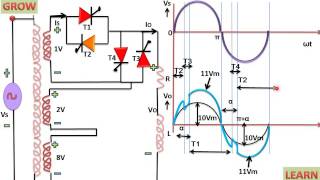 Multistage Sequence Control Of Voltage Controller With Rl Loadहिन्दी [upl. by Kcinom]