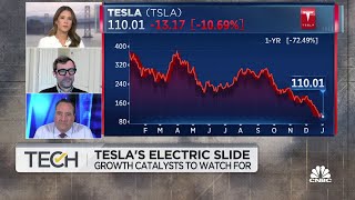 New Street Researchs Pierre Ferragu looks for growth catalysts in Tesla [upl. by Cornie]