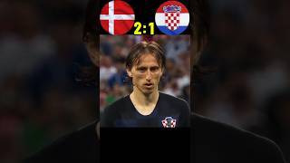 Croatia Vs DenmarkFull Penalty shootout l 2018FiFAWouldCup Roun [upl. by Eriuqs]