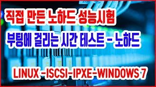 리눅스 노하드 부팅  Linux server windows iscsi boot test [upl. by Naves]