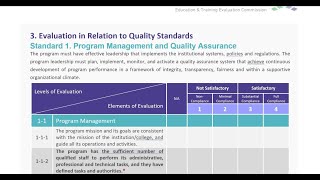 How to fill the NEW SSRP NCAAA form 2022 Part 2 Standard1 Program Management and Quality Assurance [upl. by Akihc]