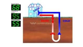 GEOTHERMAL HEATING DIY EASY AND COST EFFICIENT [upl. by Lorin]