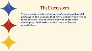 Module 10 Bronfenbrenners Ecological Theory [upl. by Dom]