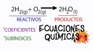 ⚗️ECUACIONES QUÍMICAS💥 Reactivos y productos Coeficientes y subíndices [upl. by Akinehc560]