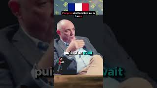 La domination Américaine sur la France 💲🚨 france américain économie [upl. by Leiahtan]