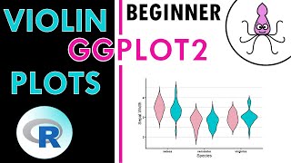 Violin plots tutorial with ggplot2 in R part 1 [upl. by Segalman]