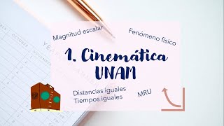 Cinemática  EXAMEN DE ADMISIÓN UNAM 2022 [upl. by Ollecram]