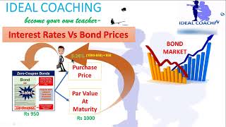 INTEREST RATES VS BOND PRICES [upl. by Zsolway]