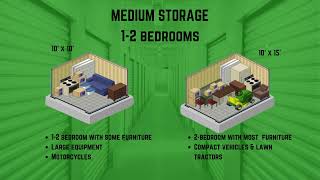 Chenal10 Self Storage Unit Size Guide [upl. by Aicilra81]