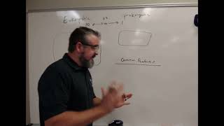 Unit 1  Lecture 6  prokaryotes vs eukaryotes and eukaryotic organelles [upl. by Ileek]