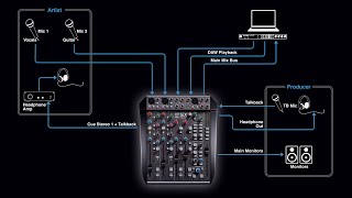 SSL SiX for Recording [upl. by Laehpar105]