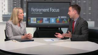 Aggressive Kickers in a Bond Portfolio  Morningstar Video [upl. by Daron]