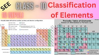 What is the Periodic Table  Chemistry  the virtual school [upl. by Koval496]