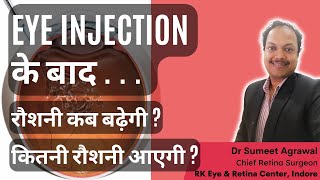 EYE INJECTION तो लगवा लिया l अब RESULT कब तक दिखेगा  रौशनी कब बढ़ेगी [upl. by Bonns]