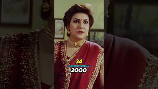 Kya Kehna Movie Cast Then amp Now 20002024 [upl. by Nosreh757]