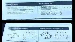 Recherche opérationnelle  les matrices associées exercices corrigé [upl. by Benenson]